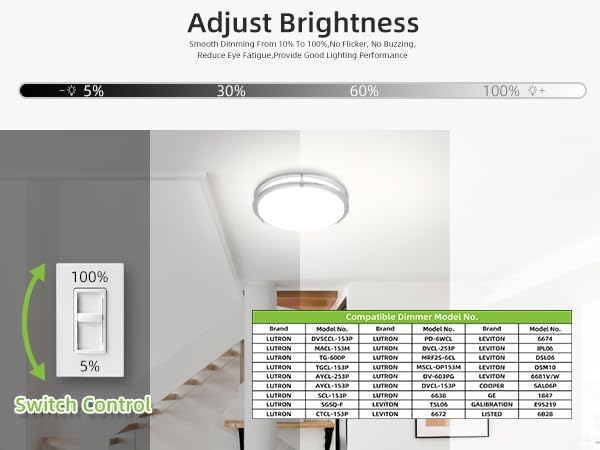 hykolity 16 inch Dimmable LED Flush Mount Ceiling Light Fixture, Brushed Nickel - Image 6