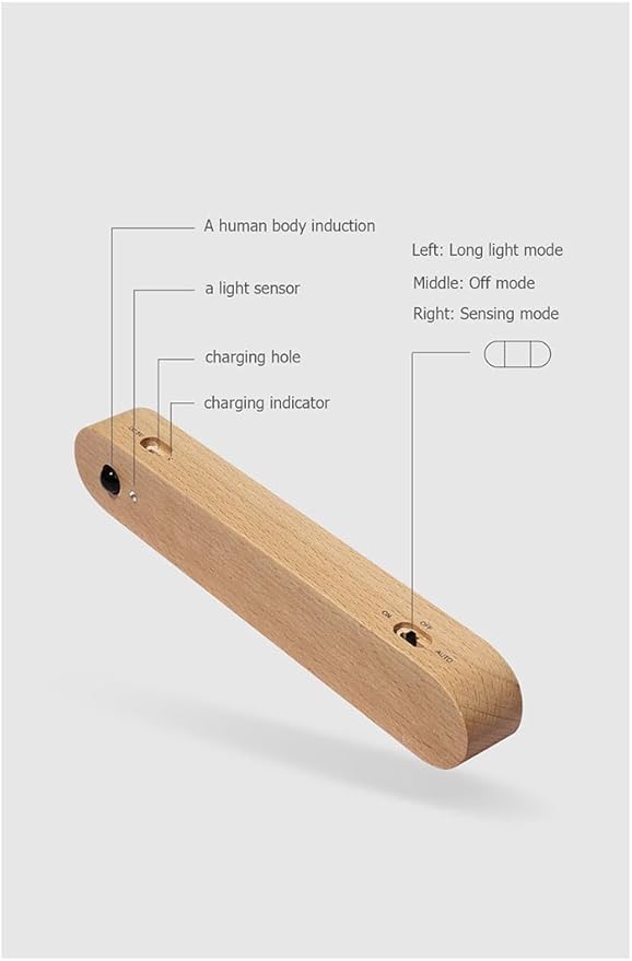 LED Motion Sensor Night Light Battery Operated Wall Light-USB Rechargeable - Image 6