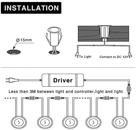0.7" Tiny Warm White LED Deck Light Kit, Stainless Steel Waterproof Recessed - Image 4