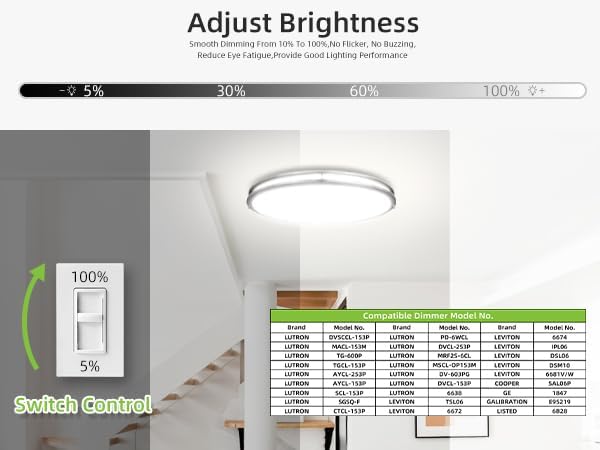 hykolity 32 Inch Oval LED Ceiling Light, 2700K/3000K/3500K/4000K/5000K - Image 3