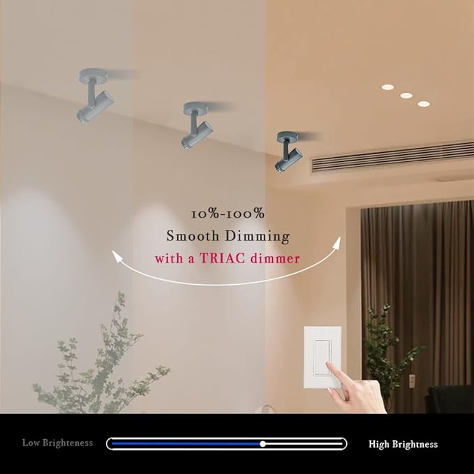 15W LED Dimmable and Zoomable Ceiling Spotlight - Image 2