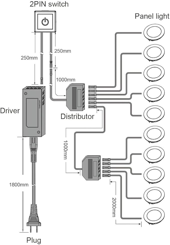 VST Under Cabinet Lighting Plug in - Image 6