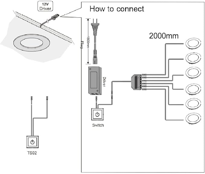 VST Under Cabinet Lighting Plug in - Image 4