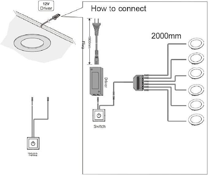 VST Under Cabinet Lighting Plug in - Image 3