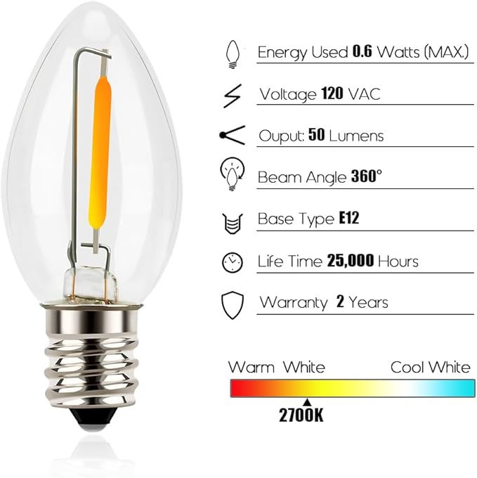 Emotionlite Night Light Bulbs, C7 Candelabra LED Light Bulbs, E12 Chandelier - Image 2