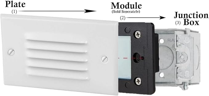 Diodesy- Step Cover Horizontal Louvered Face Plate Surface Mount Wallplate - Image 2