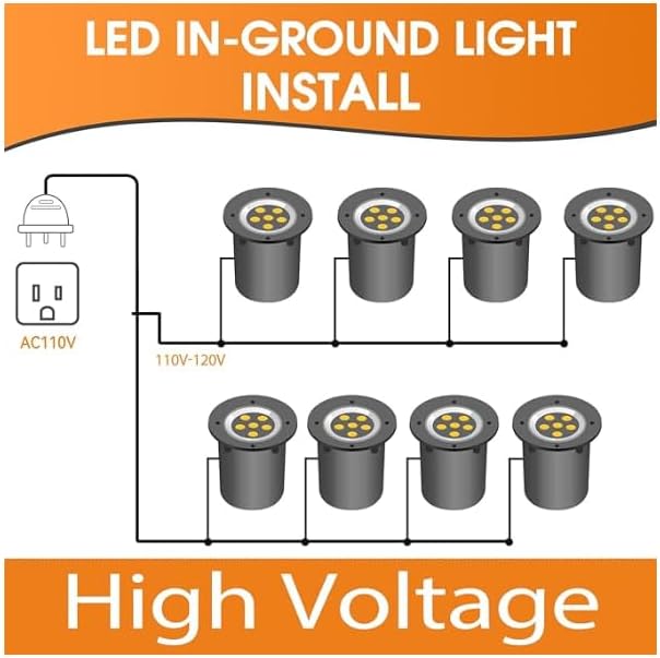 6W LED Landscape Lights, 110V 120V Well Lights IP68 Waterproof 5500k Cool White - Image 4
