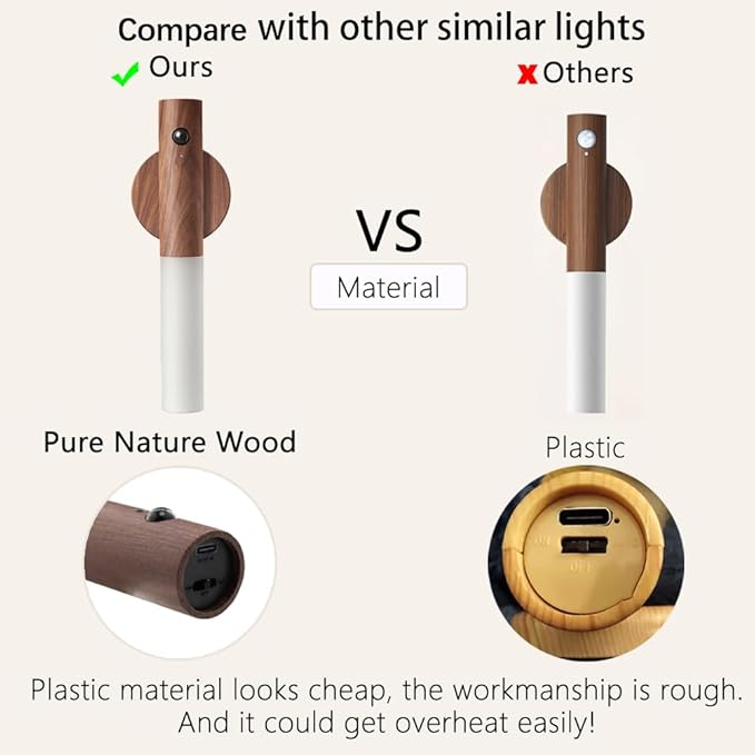 LANDGOO Wooden Motion Sensor Night Lights Magnet Body Sensor Hallway Night - Image 2