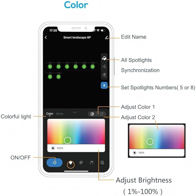 ZYAN Smart RGB Color Changing Outdoor Landscape Spot Lights, APP Control and - Image 8