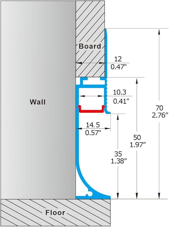 Besseto White Baseboard LED Aluminum Channel, 3 x 2m Toe Kick LED Strip Light - Image 3