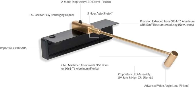 Situ Lighting: Cordless and Rechargeable LED Art and Picture Light - Image 8