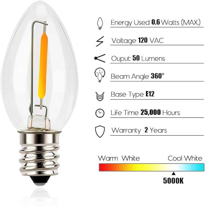 Emotionlite Night Light Bulbs, C7 Candelabra LED Light Bulbs, E12 Chandelier - Image 2