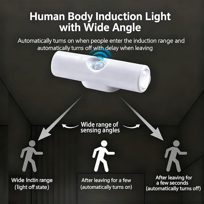 Rechargeable Smart LED Motion Sensor Ambient Light, Smart Sensor Magnetic - Image 3