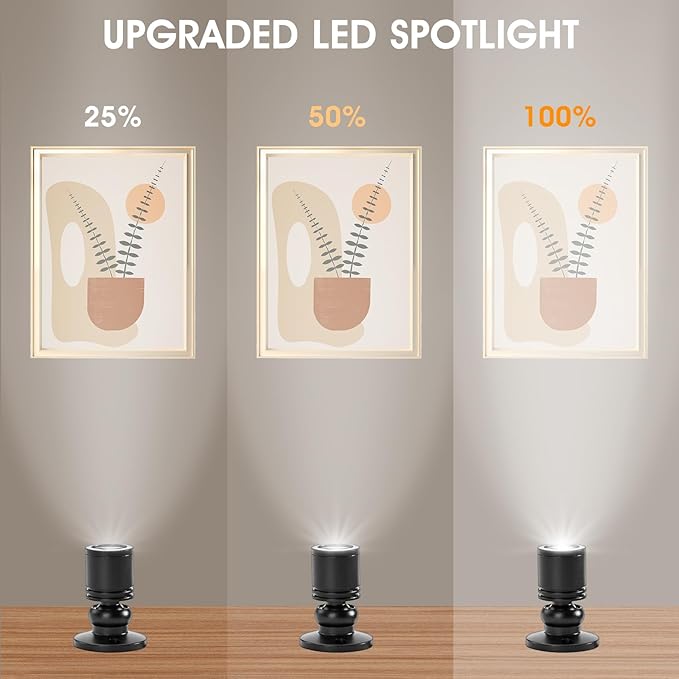 DEDC 6Pcs Led Mini Spot Light, Indoor Picture Lights, 1.5W 12V 6000K Art Light - Image 5