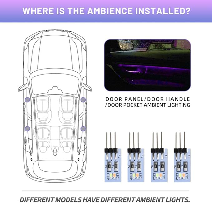 NJSBYL 4PCS Interior Door Handle Ambient Light - Image 2