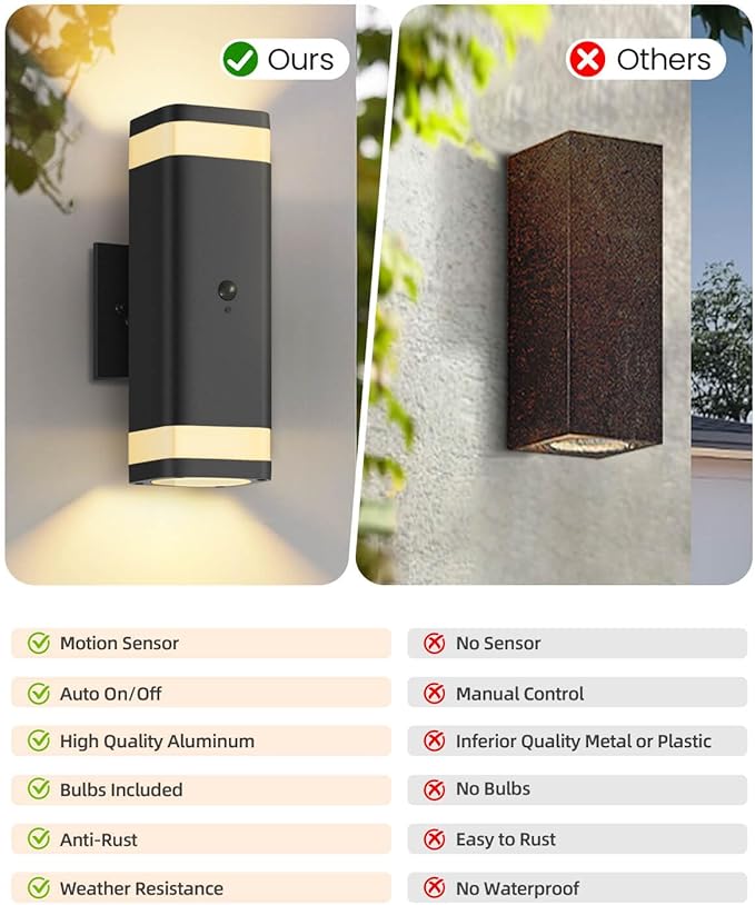 RAYVO Motion Sensor Outdoor Lights, Modern Dusk to Dawn Exterior Up and Down - Image 5