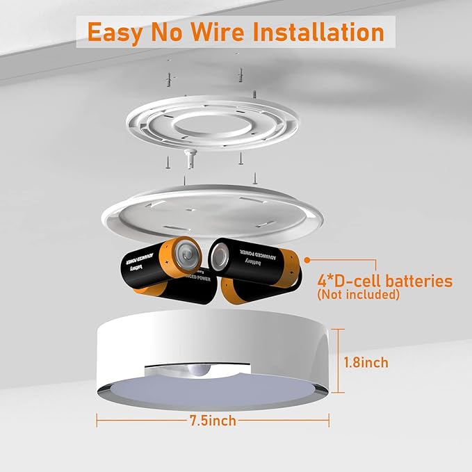 TOOWELL Motion Sensor Ceiling Light Battery Operated Indoor LED Ceiling Lights - Image 4