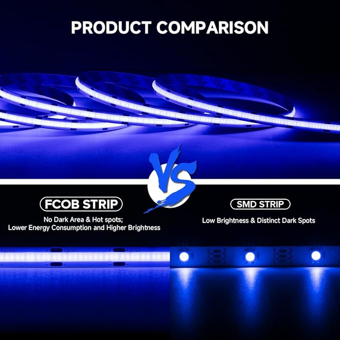 16.4FT COB LED Strip Light Blue, 12V 8MM Width Flexible High Density Uniform - Image 2