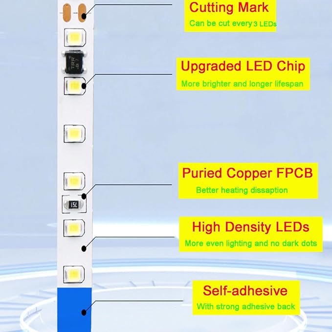 LED Light Strip, 16.4ft 600 Units SMD 5054 LEDs, 16000LM Flexible 12V DC - Image 6