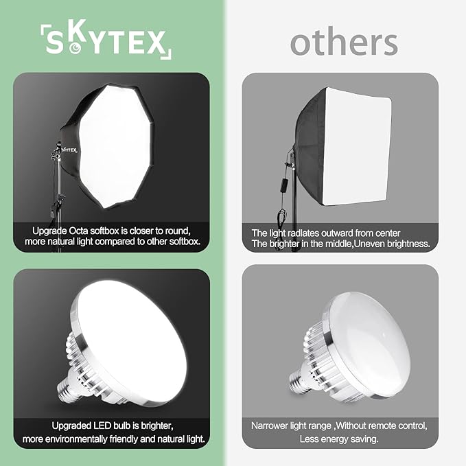 Skytex Octa Softbox Lighting Kit, Skytex 20x28in Octa Soft Box|135W 2700-6400K - Image 4