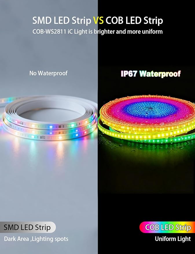 COB LED Strip Lights, RGB Smart IC, IP67 Waterproof, Dimmable 20FT/6M, Color - Image 7