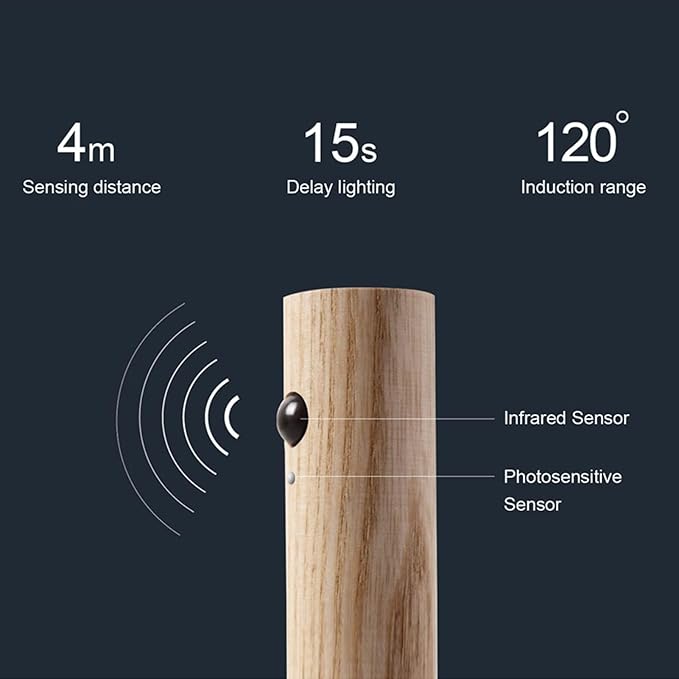 LANDGOO Wooden Motion Sensor Night Lights Magnet Body Sensor Hallway Night - Image 9