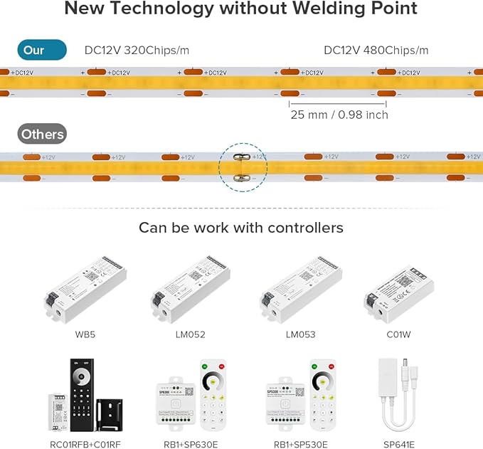 16.4FT IP65 Waterproof COB LED Strip 3000K 480LEDs/m Flexible High Density - Image 5