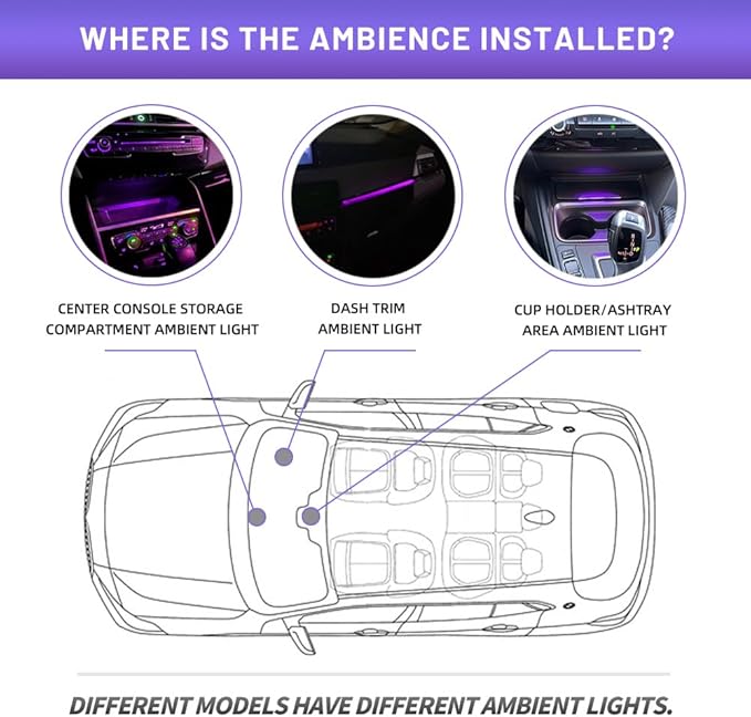 NJSBYL 1X Interior Cup Holder Ambient Lighting Circuit Board - Image 2