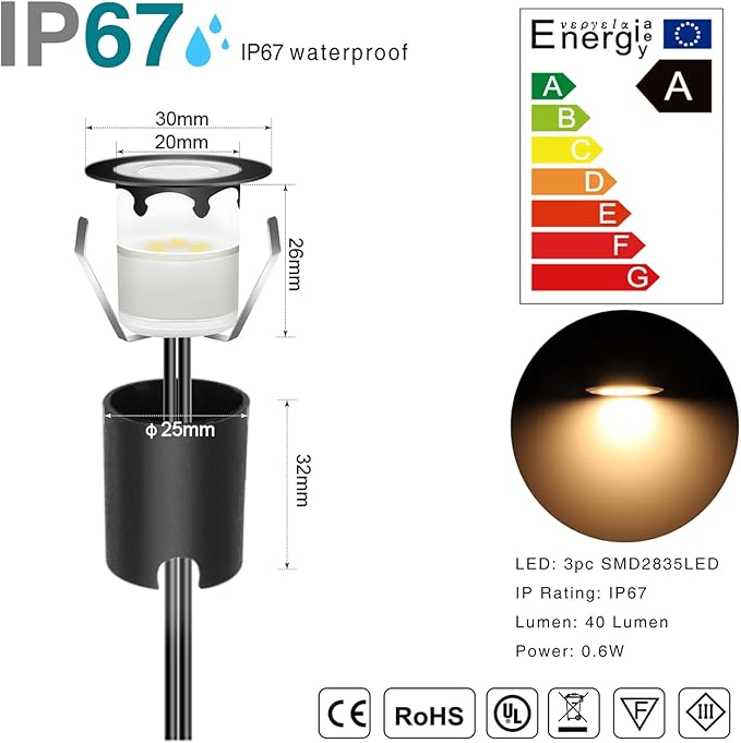 LED Recessed Deck Light Kits - Image 2