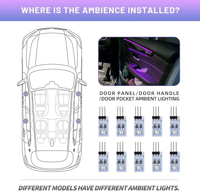 NJSBYL Blue-Purple Interior Ambient Lighting LED Circuit Board - Image 2