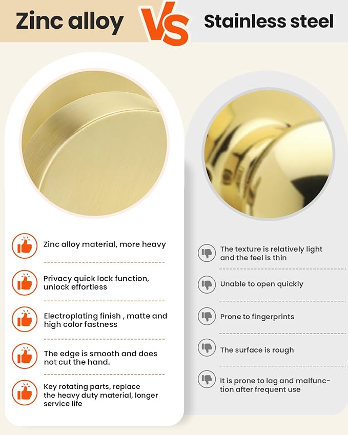 Haidms Gold Door Knobs Passage, Heavy Duty Square Brushed Gold Hall and Closet - Image 5