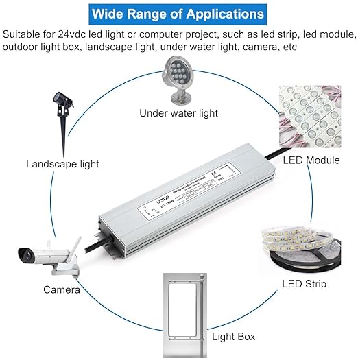 LED Driver 150 Watts 100-264V AC to 24V DC 6.25A Power Supply Waterproof Low - Image 6