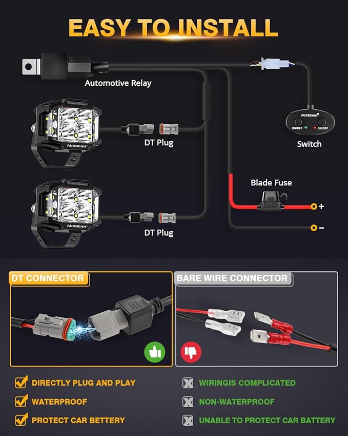 Auxbeam 4" 92W Cube LED Pod - Image 8