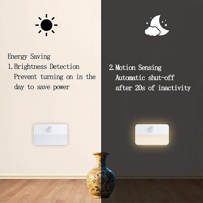 Motion Sensor Light Indoor - Image 6