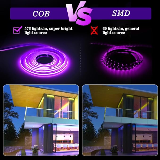 INDARUN RGB COB Led Strip Light 32.FT/10M, COB Led Strip 10mm Width/5760 LEDs - Image 2