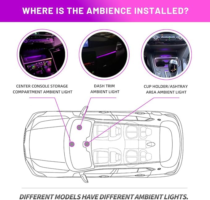 NJSBYL LED Purple-White Ambient Lighting Circuit Board - Image 3