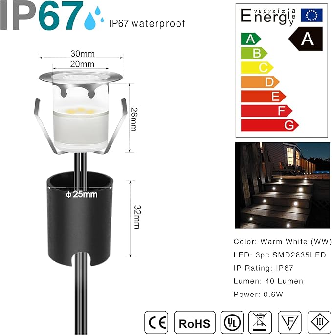 LED Recessed Deck Light Kits - Image 3