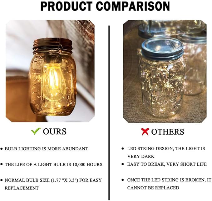 Outdoor Mason Jar Lights Hanging, Battery Operated Vintage Glass Light - Image 4