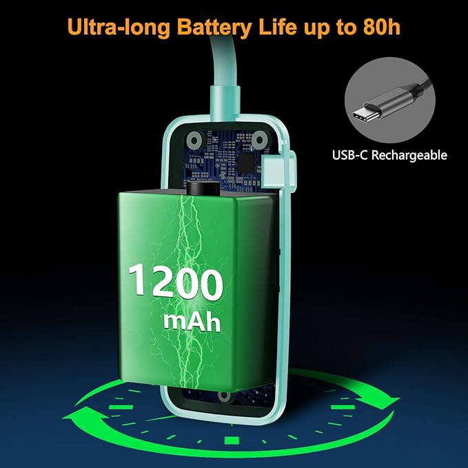 Gritin 19 LED Rechargeable Book Light - Image 7