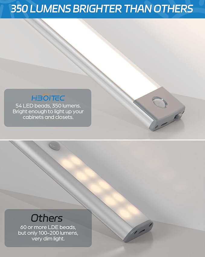 HIBOITEC Motion Sensor Cabinet Light 2500mAh 2 Packs Rechargeable 54LED Under - Image 5