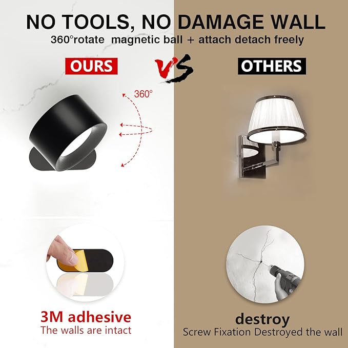 LED Wall Sconce, Wall Mounted Lamp - Image 5
