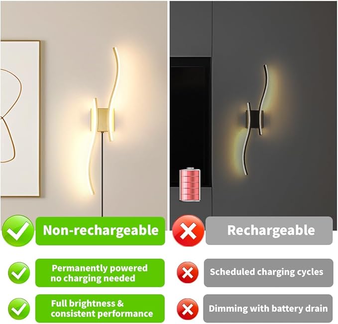 Modern Plug in Wall Sconce Set of 2, 3CCT Adjustable & Memory Function - Image 3