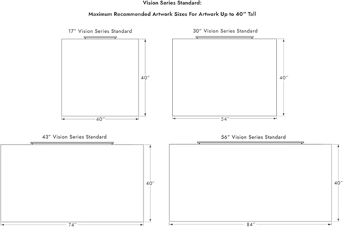 Situ Lighting: Plug-in Vision Series Remote Controlled LED Art and Picture Light - Image 5
