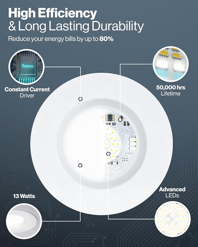 Sunco 24 Pack Retrofit LED Recessed Lighting 6 Inch, Downlight Can Lights - Image 4