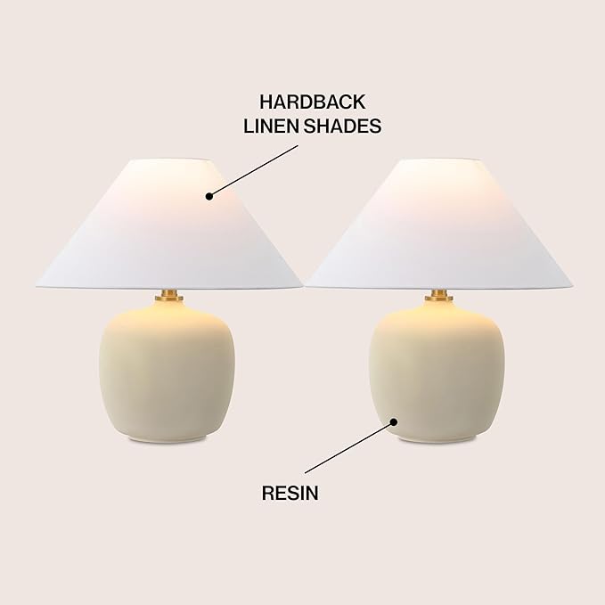 JONATHAN Y JYL5600B-SET2 Delphi 18.25" Minimalist Scandinavian Resin/Iron LED - Image 3