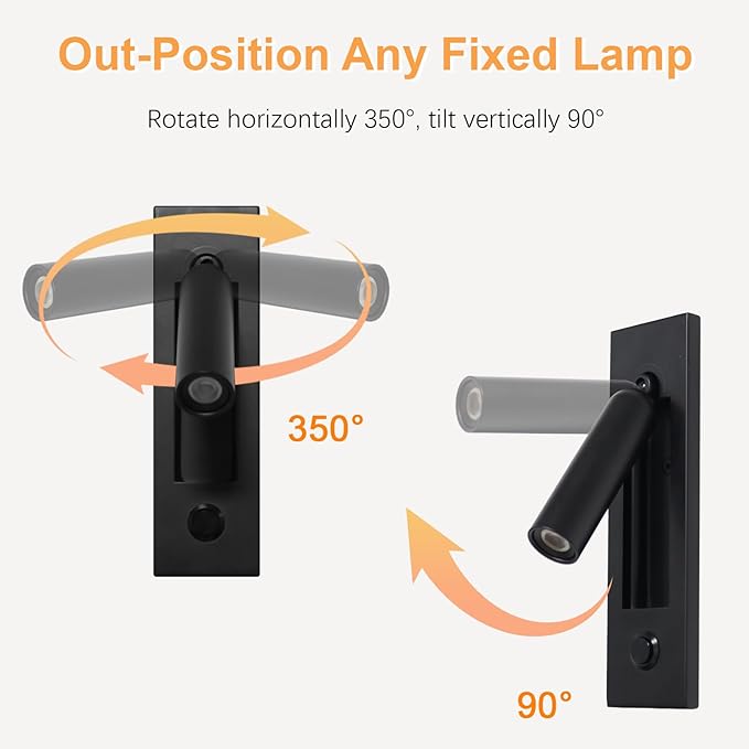 Set of 2 Led Headboard Wall Light, 350°Rotation Portable Plug in Wall Sconce - Image 5