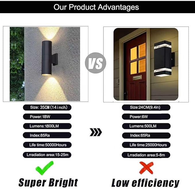8Pack 14inch Outdoor Wall Light Fixtures, 14W Exterior Waterproof Modern Matte - Image 4