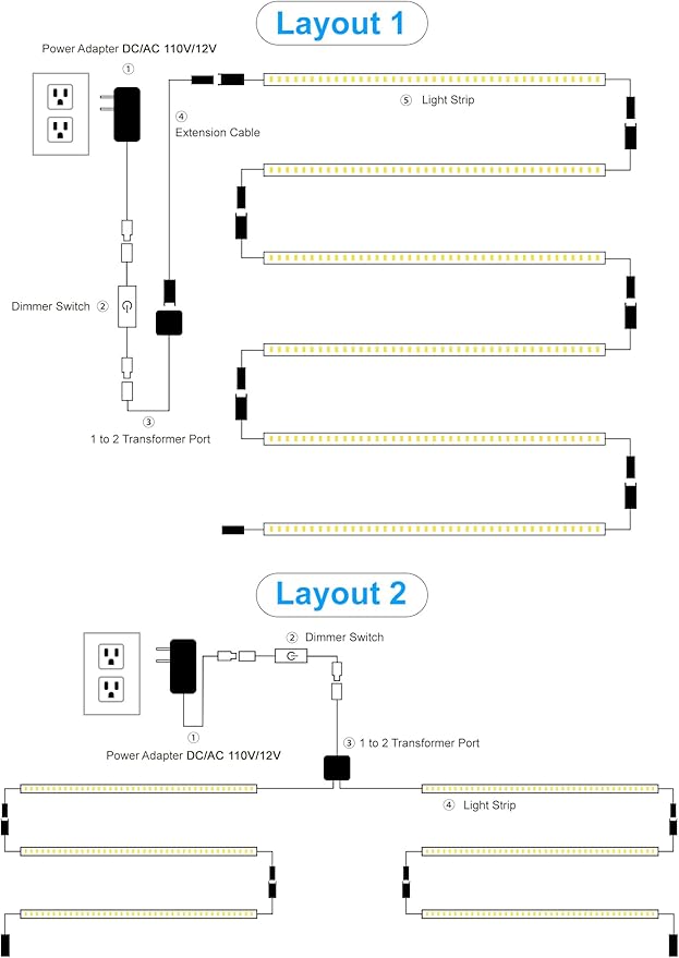 JUSJUBR LED Lights for Shelves, Display Case, Wardrobe and Closet, Under - Image 4