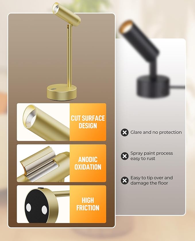 Picture Light for Wall, Battery Operated Art Light for Paintings CCT Dimmable - Image 3