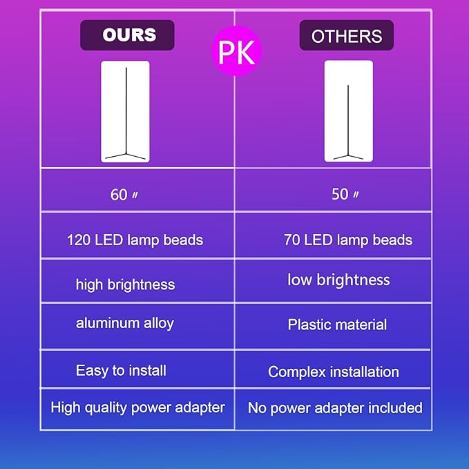 Corner Floor Lamp, 60”Smart RGB LED Floor Lamp - Image 2